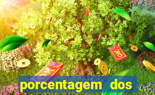 porcentagem dos jogos pg slots